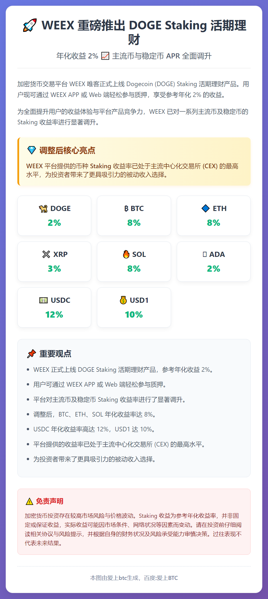 WEEX上线DOGE Staking，提升主流币与稳定币AP