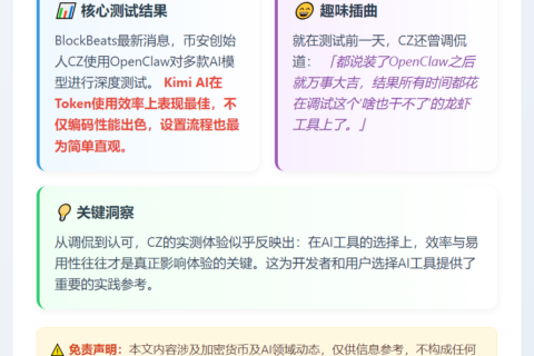 Kimi Token效率领跑AI模型测试