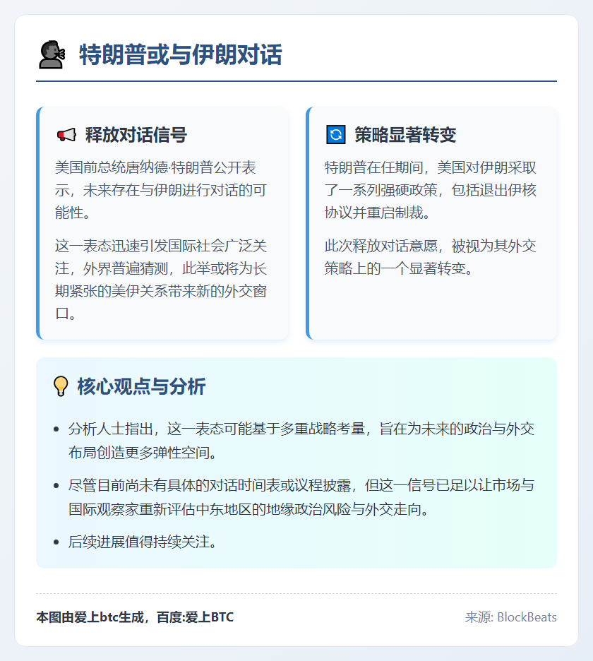 特朗普或与伊朗对话