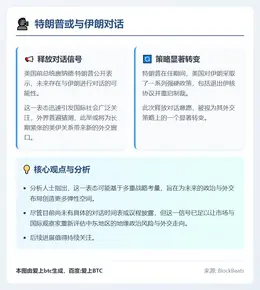 特朗普或与伊朗对话