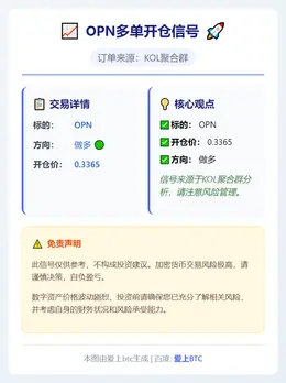 2026-03-10 19:18:39 OPN多单开仓
