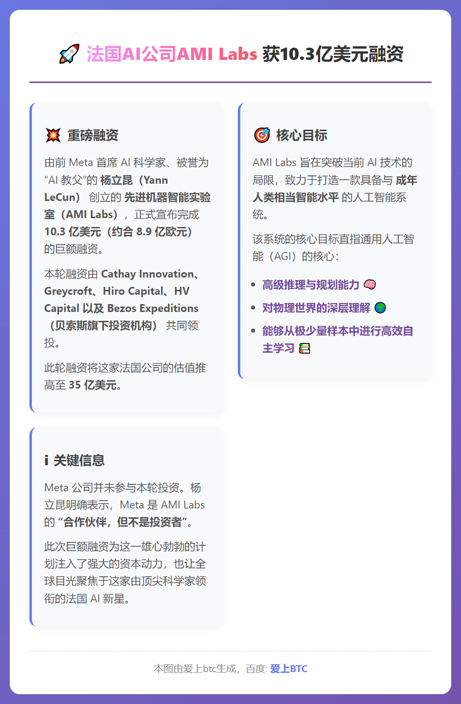 法国AI公司AMI Labs获10.3亿美元融资