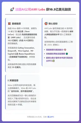 法国AI公司AMI Labs获10.3亿美元融资