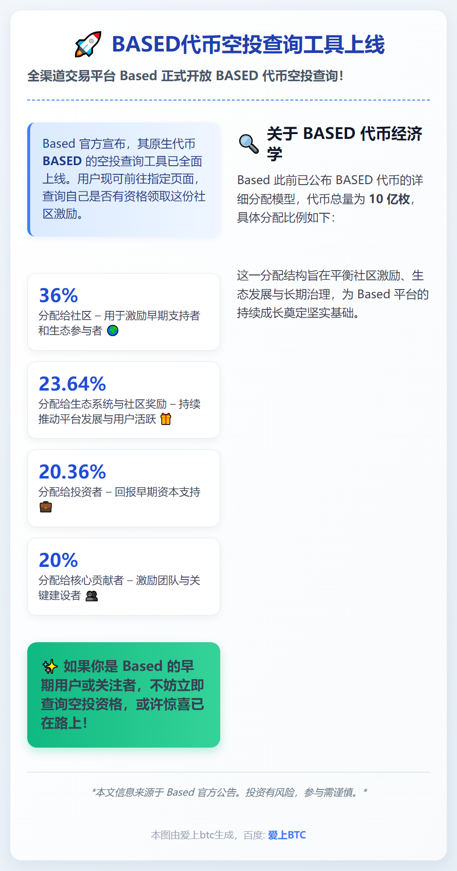 BASED代币空投查询工具上线