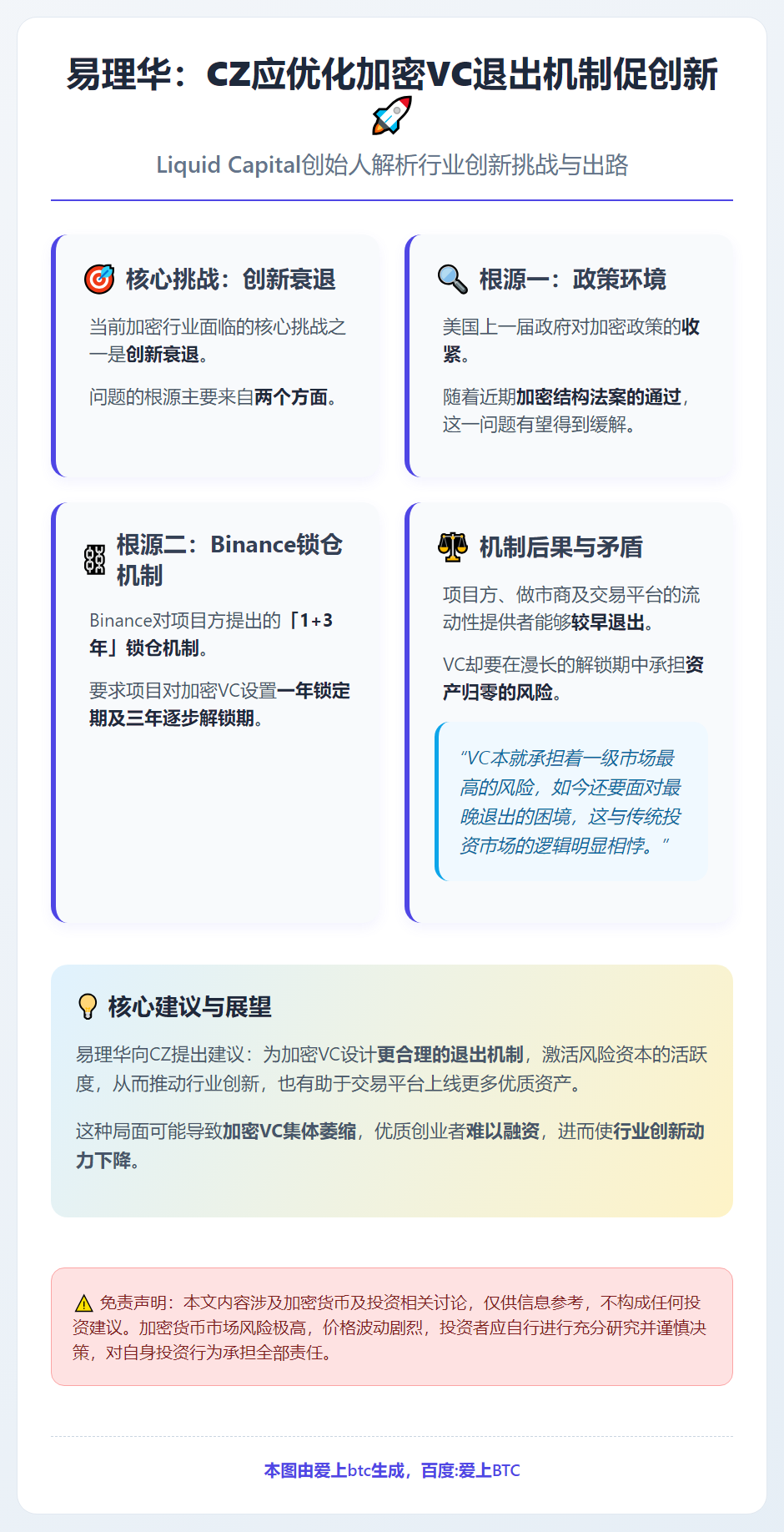 易理华：CZ应优化加密VC退出机制促创新