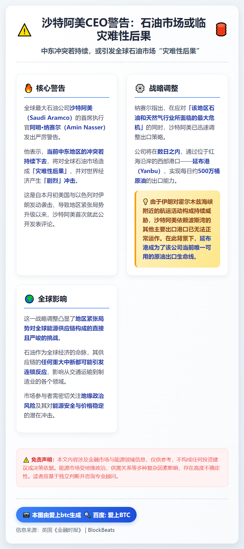 沙特阿美CEO警告：石油市场或临灾难性后果