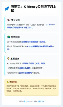 马斯克：X Money公测版下月上线