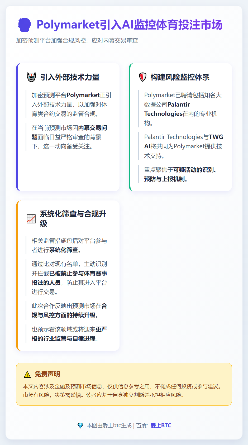 Polymarket引入AI监控体育投注市场