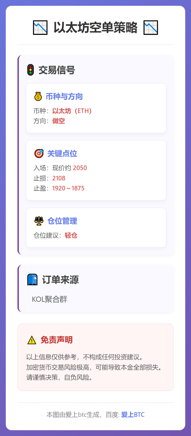 以太坊空单策略