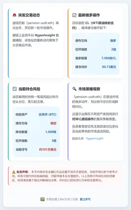 巨鲸做多原油均价86.73美元
