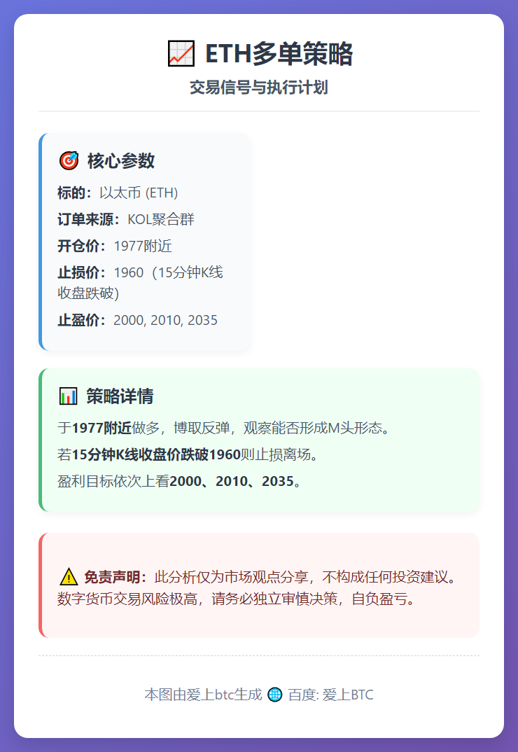 ETH多单策略