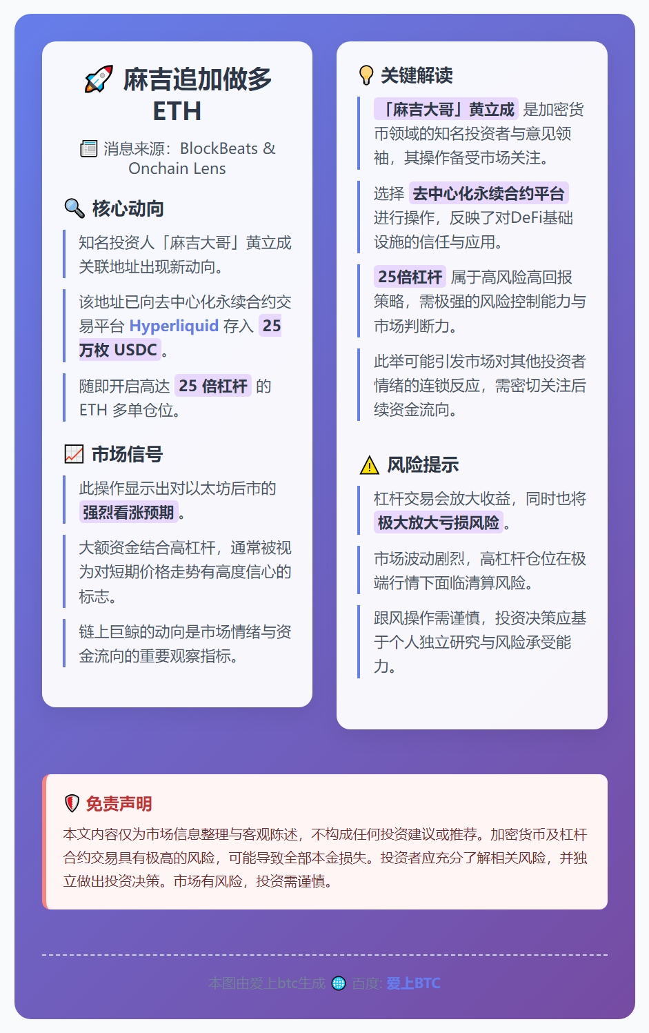 麻吉追加做多ETH