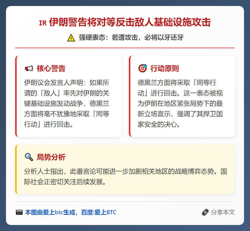 伊朗警告将对等反击敌人基础设施攻击