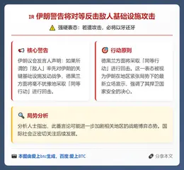 伊朗警告将对等反击敌人基础设施攻击