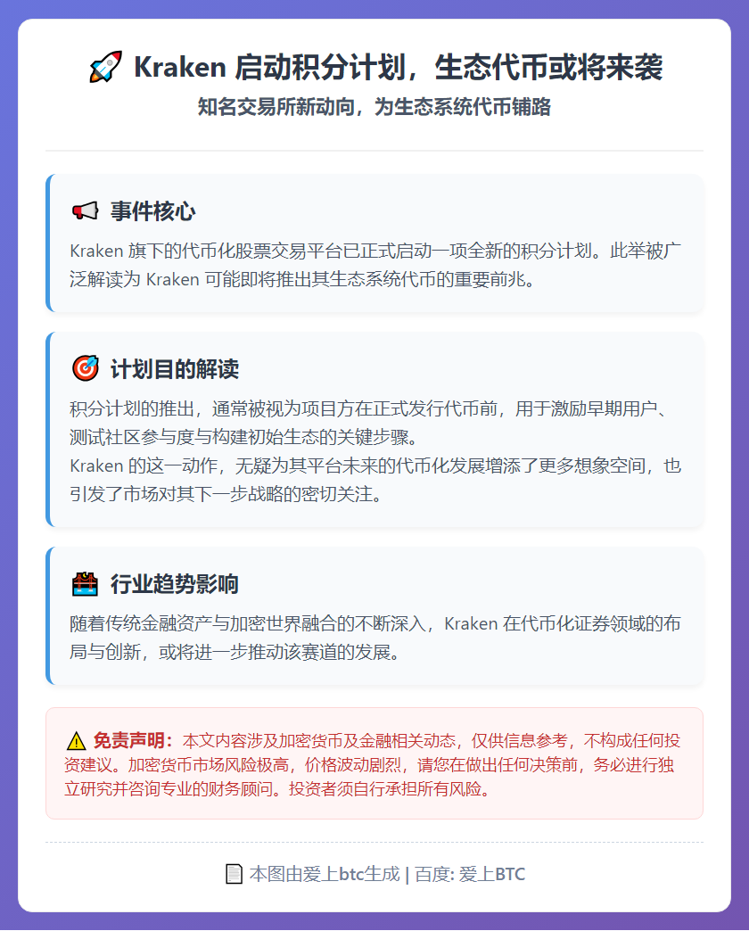 Kraken积分计划启动，生态代币或将来袭