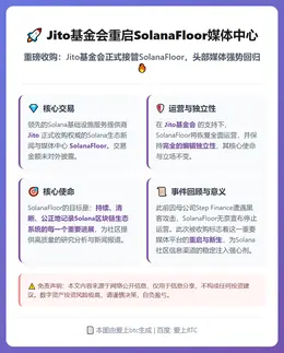 Jito基金会重启SolanaFloor媒体中心
