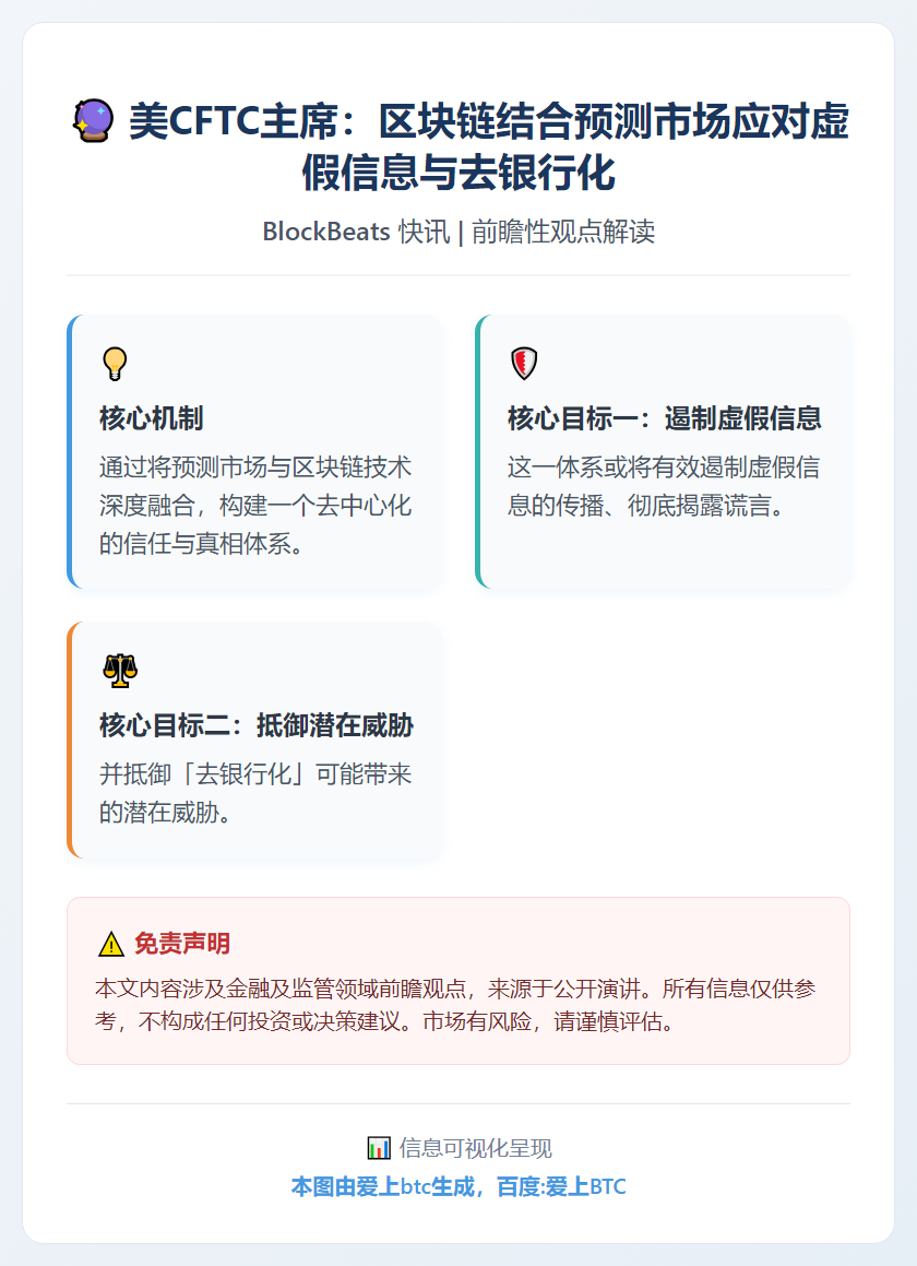 美CFTC主席：区块链结合预测市场应对虚假信息与去银行化