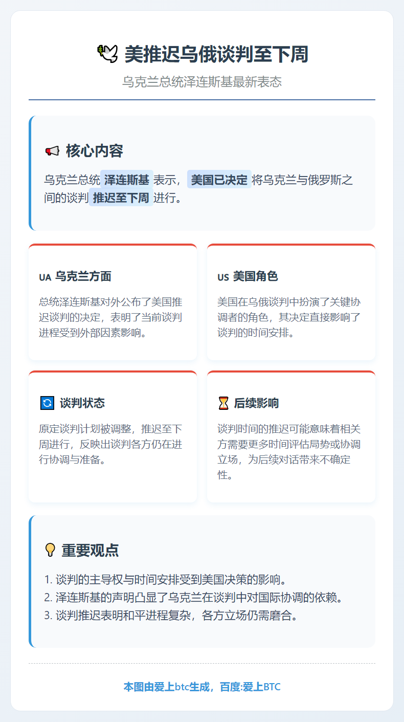 美推迟乌俄谈判至下周