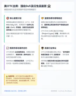美CFTC主席：强化DeFi及衍生品监管