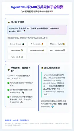 AgentMail获600万美元种子轮融资，General