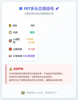 2026-03-11 02:12:50 FET多头交易信号
