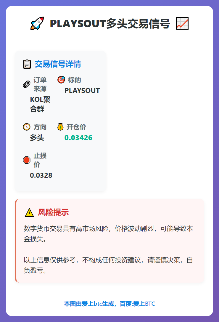 PLAYSOUT多头交易信号