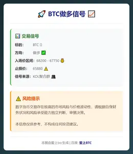 2026-03-11 07:12:40 BTC做多信号