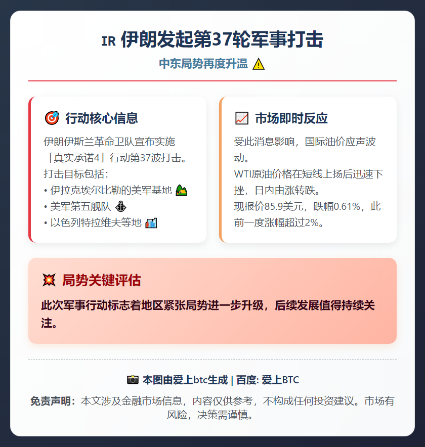 伊朗发起第37轮打击