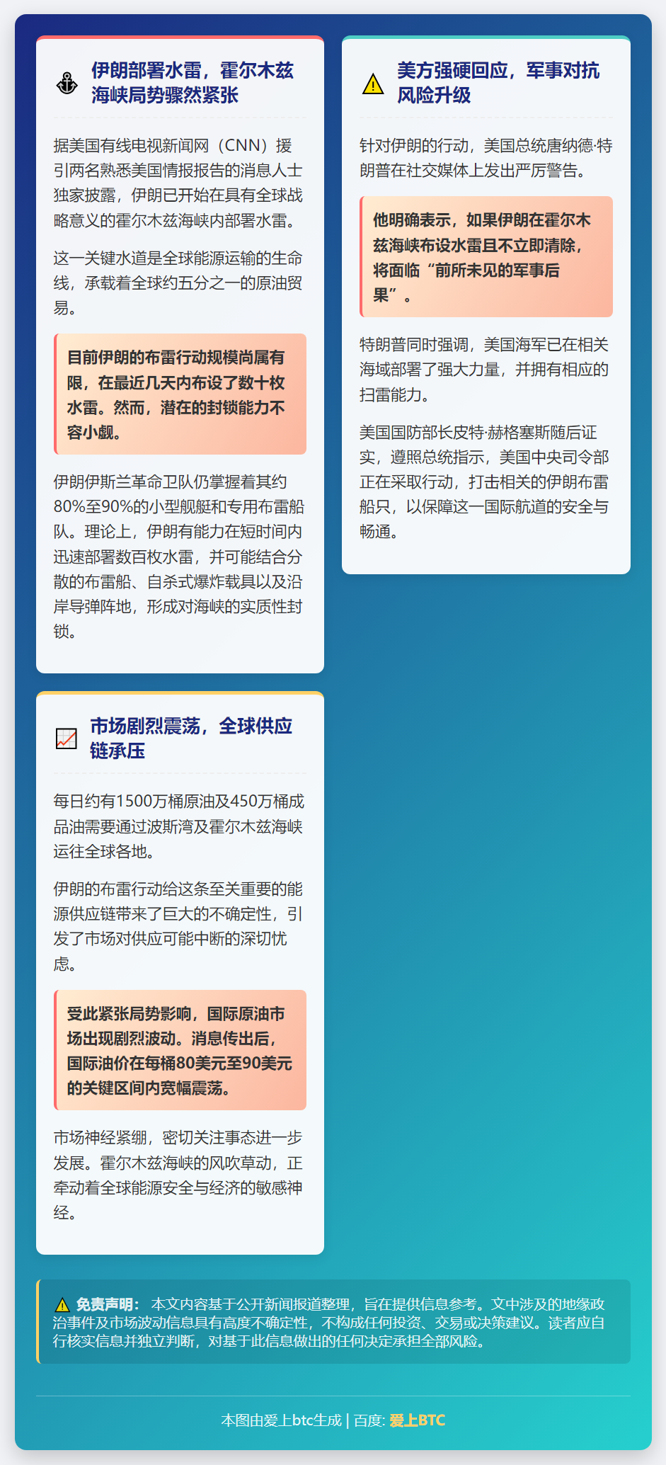 伊朗霍尔木兹海峡布雷 特朗普警告将军事打击