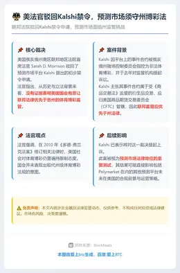 美法官驳回Kalshi禁令，预测市场须守州博彩法