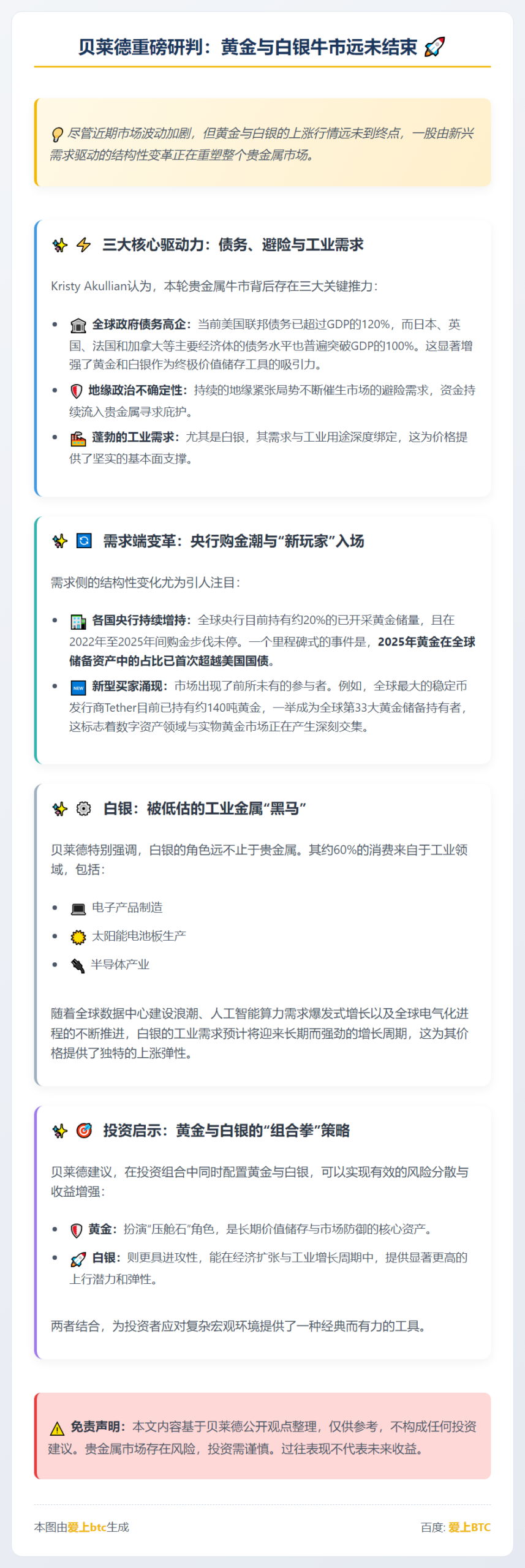 贝莱德：金银牛市未完，新需求重塑市场