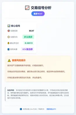 2026-03-11 09:59:07 做多BEAT