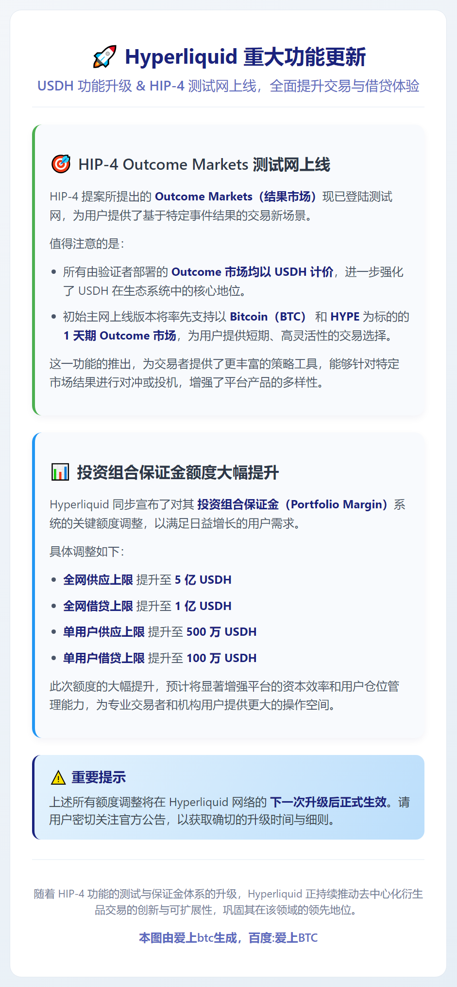 Hyperliquid更新USDH功能，HIP-4测试网上线