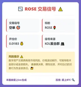 2026-03-11 10:26:49 ROSE空单信号