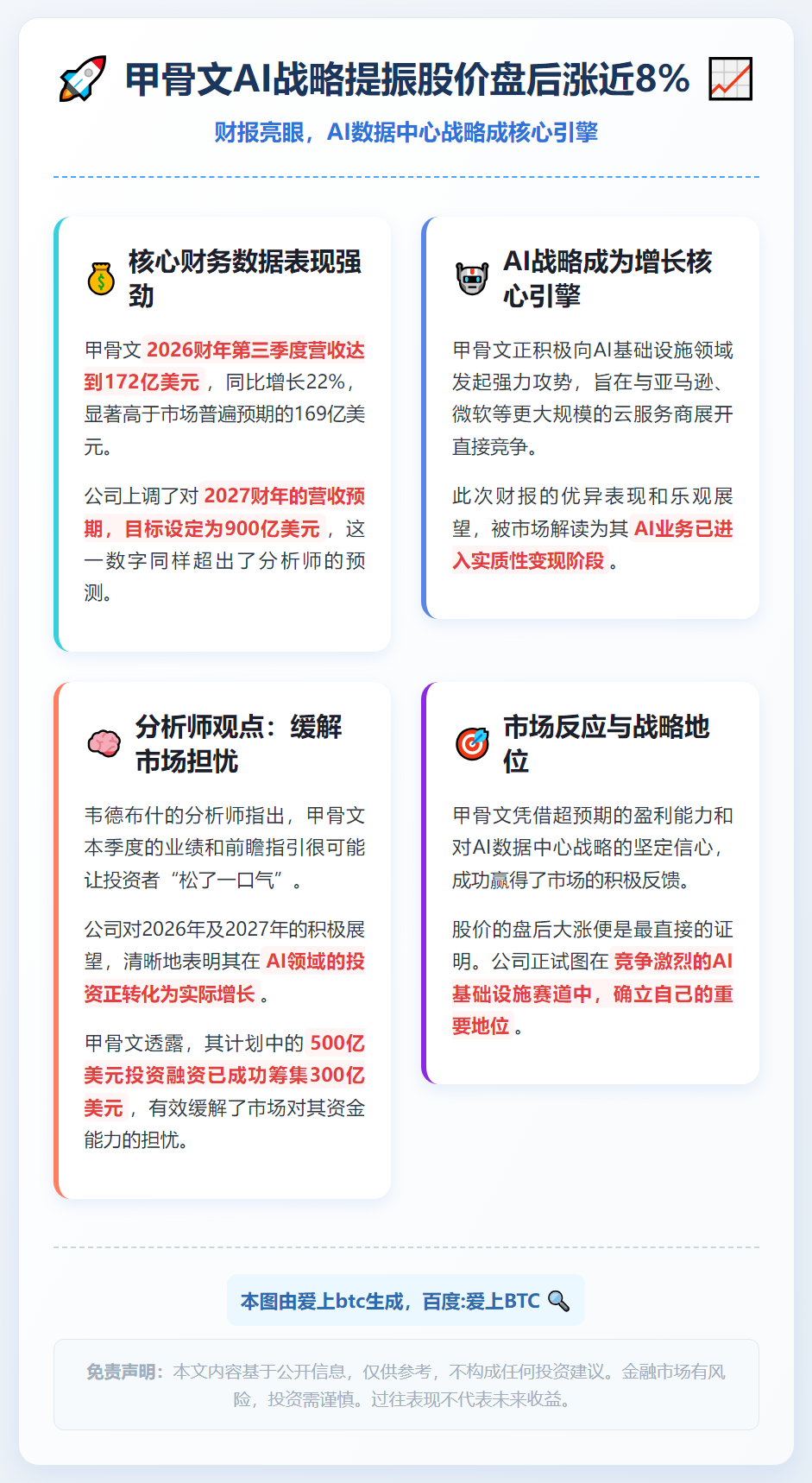 甲骨文AI战略提振股价盘后涨近8%