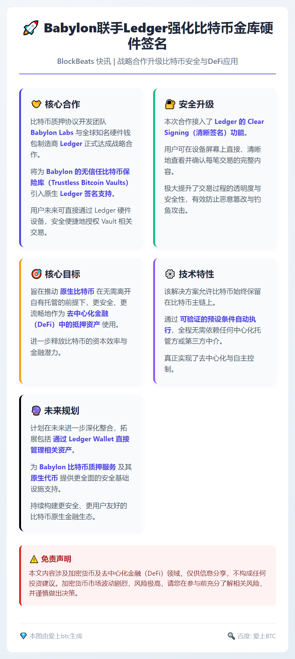 Babylon联手Ledger强化比特币金库硬件签名
