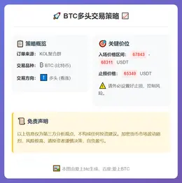 2026-03-11 10:31:11 BTC多头交易策略