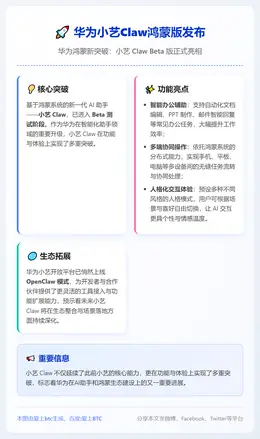 华为小艺Claw鸿蒙版发布