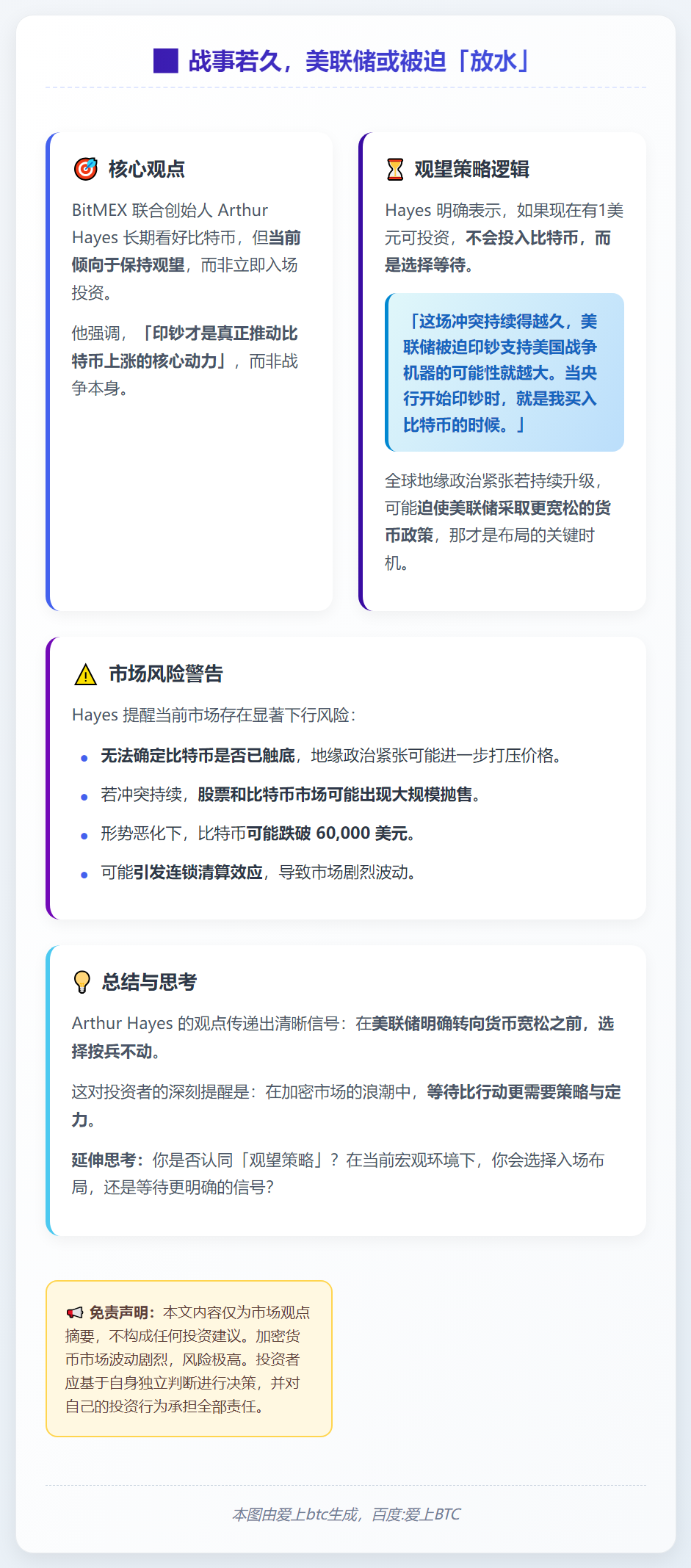 战事若久，美联储或被迫「放水」