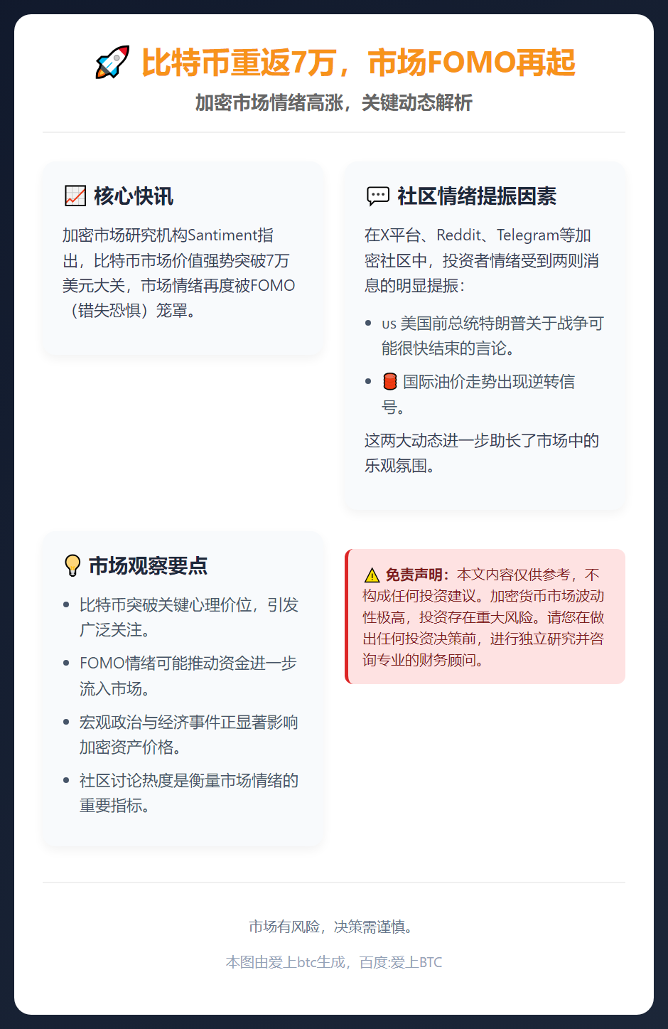 比特币重返7万，市场FOMO再起