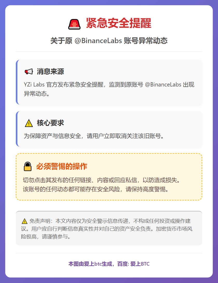 警惕！原BinanceLabs官号异常，请用户立即取关