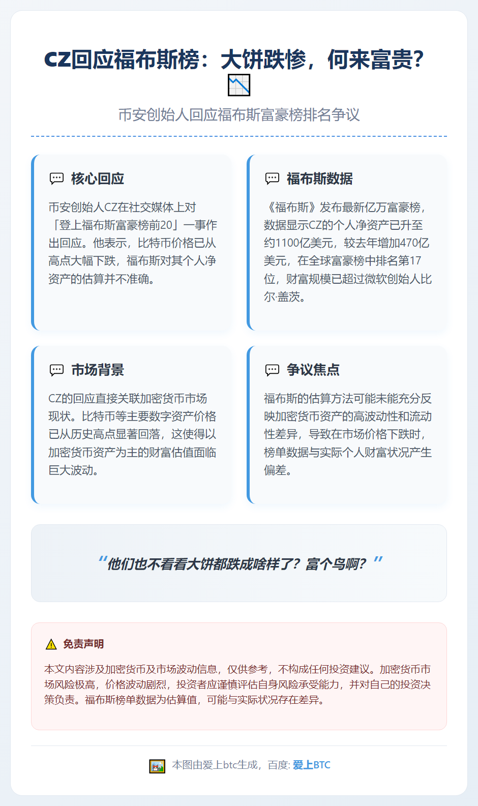 CZ回应福布斯榜：大饼跌惨，何来富贵？