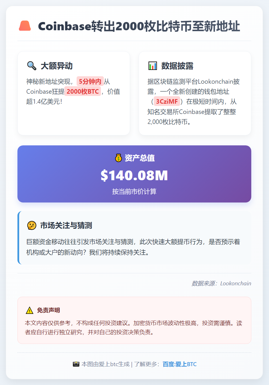 Coinbase转出2000枚比特币至新地址