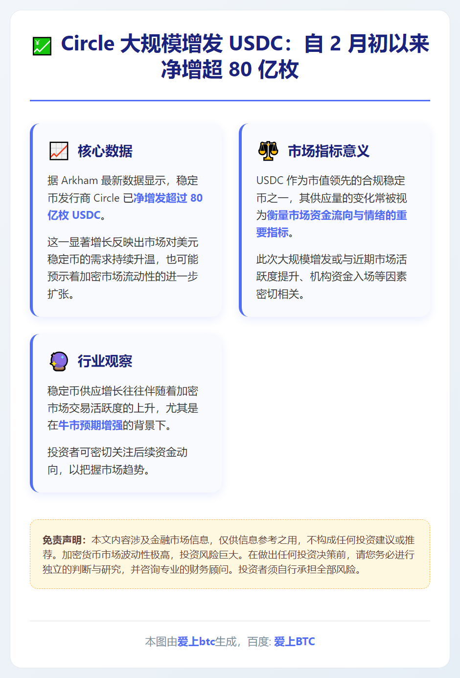 Circle增发超80亿USDC