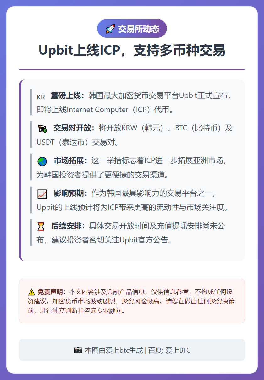 Upbit上线ICP，支持多币种交易