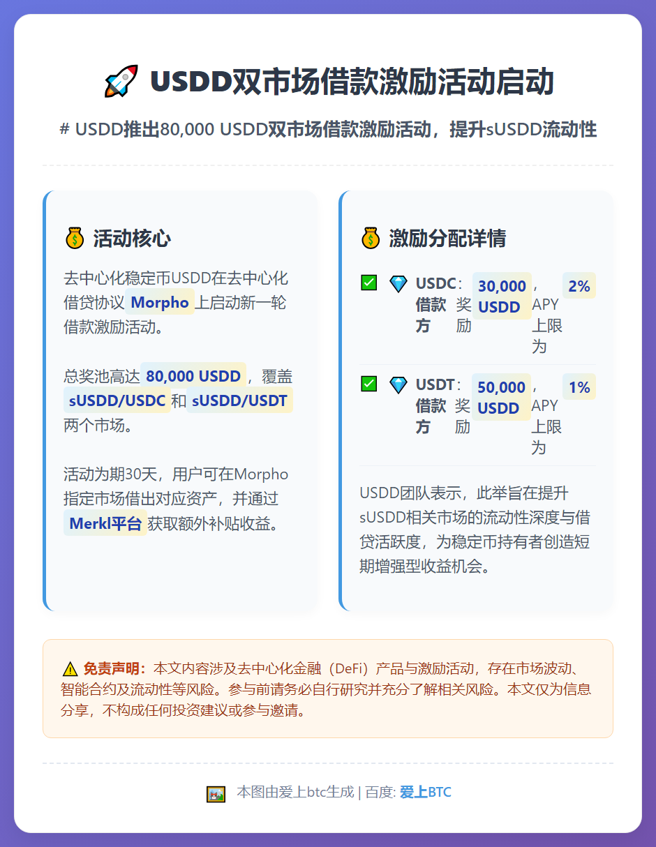USDD双市场借款激励活动启动