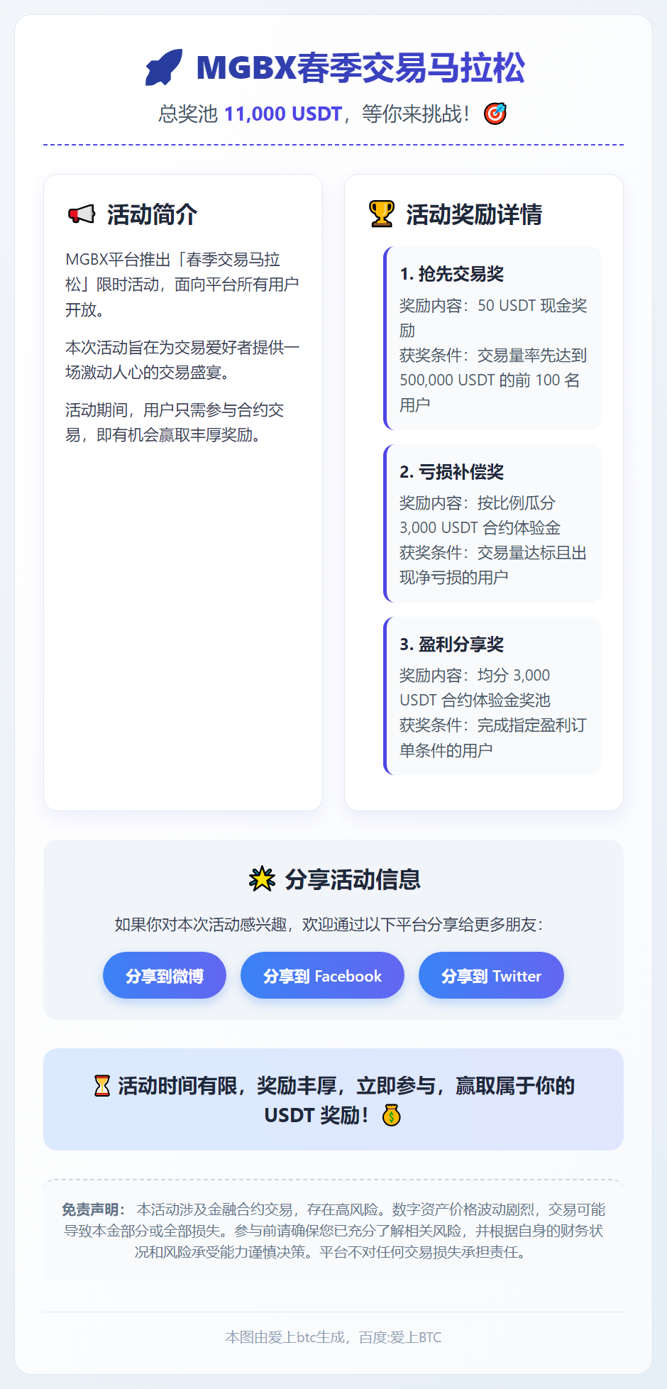 MGBX春季交易马拉松3月开启