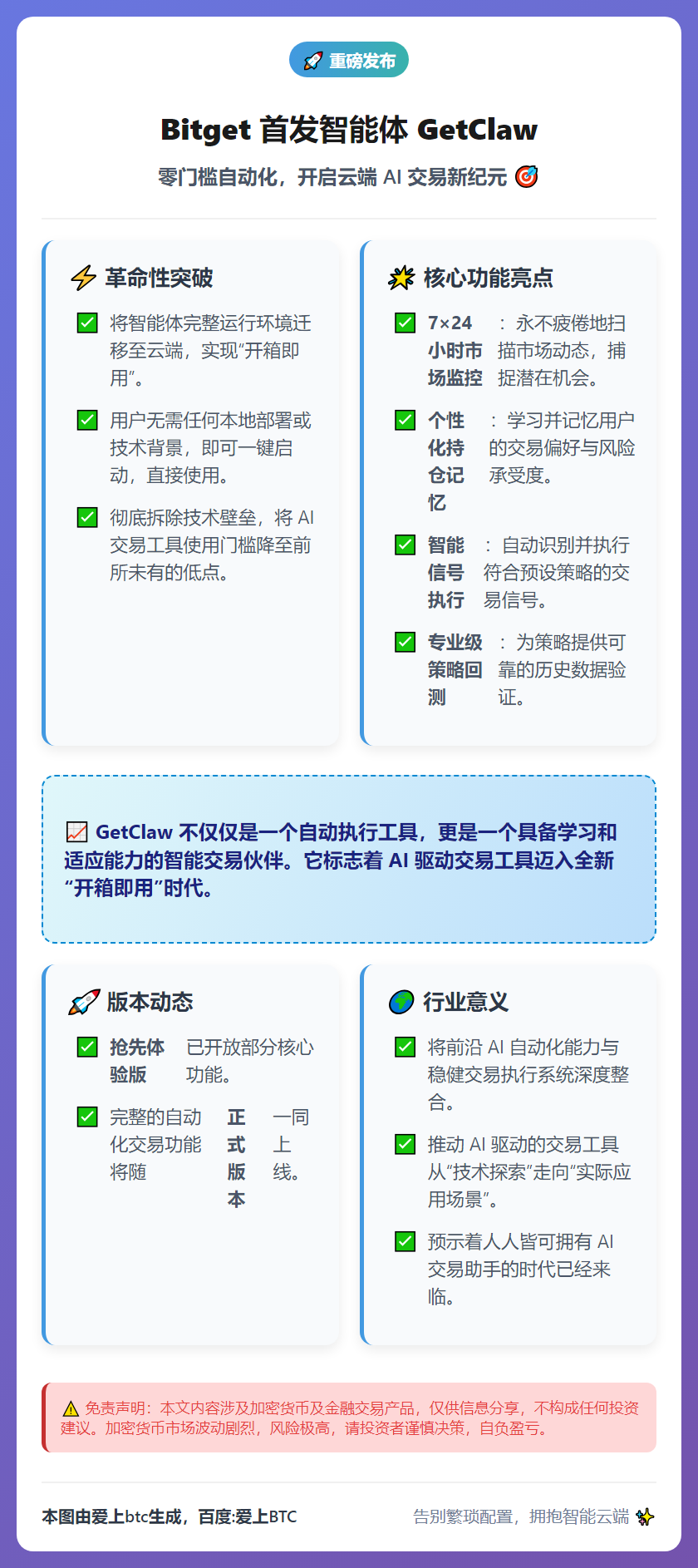 Bitget首发智能体GetClaw，零门槛自动化