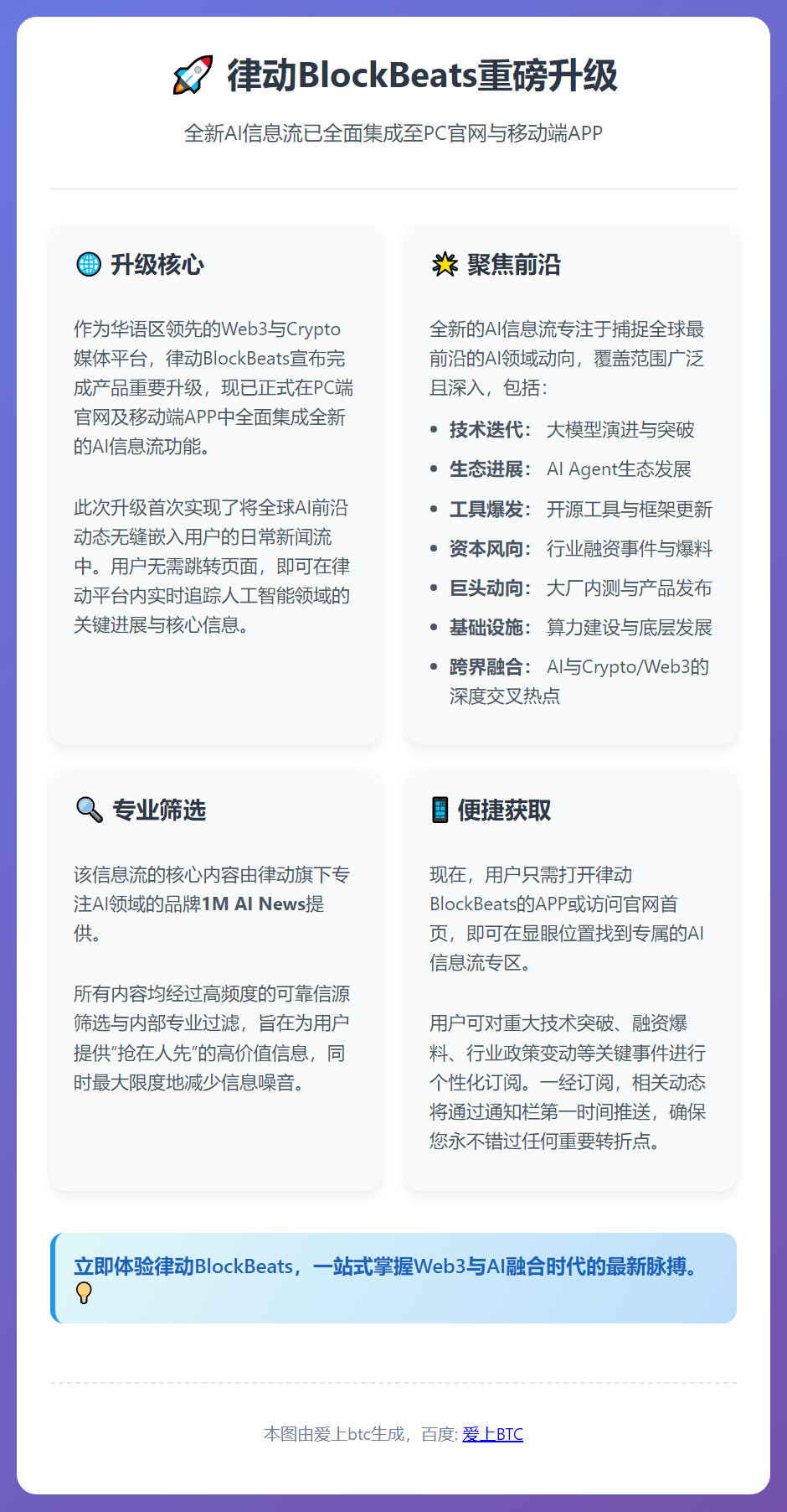 律动BlockBeats升级：AI信息流登陆全平台