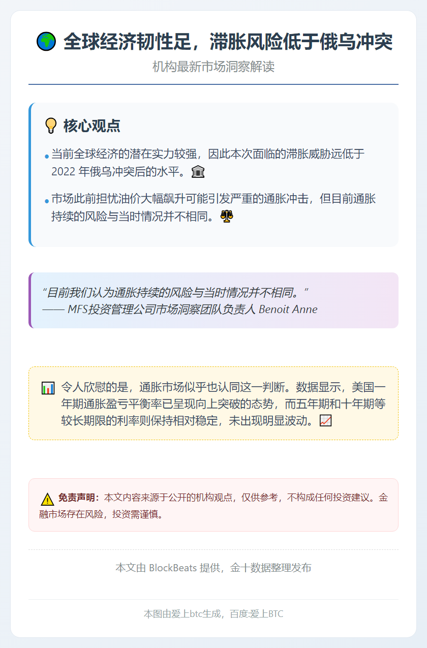 全球经济韧性足，滞胀风险低于俄乌冲突